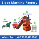 SYN1-5 Interlocking Brick Machine