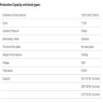 SYN1-5 Interlocking Brick Machine