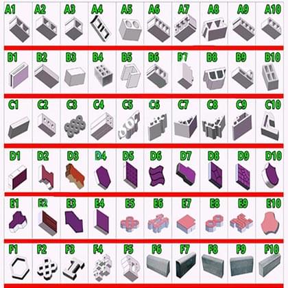 QT5-15 Fully Automatic Block Making Machine